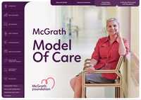 The powerful partnership between the McGrath Foundation and Androgogic