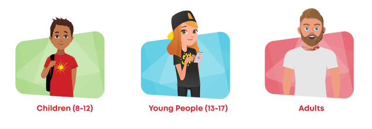 Three icons showing a different character for each age group. A young boy with brown skin and a red shirt represents the 8-13 years age group. A girl with white skin and blonde hair represents the 14-17 age group. A man with red hair and white skin represents the adults group.